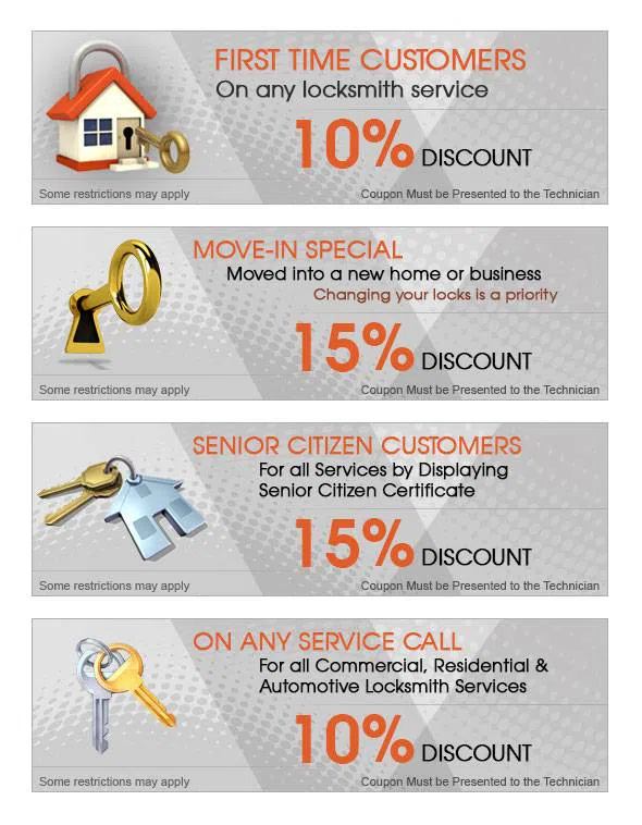 Imperial Point FL Locksmith Store, Fort Lauderdale, FL 954-692-6302